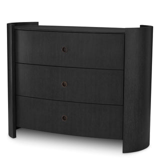 Drawer Dresser Splendora