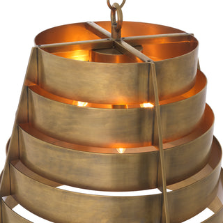 Pendant Fitzroy vintage brass finish