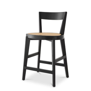 Barstools