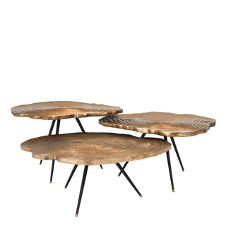 Coffee tables