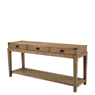 Console tables