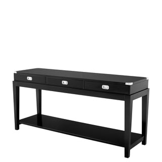 Console tables