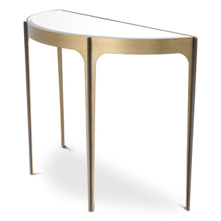 Console tables