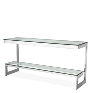 Console tables