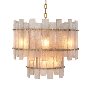 Pendants/Lanterns/Chandeliers