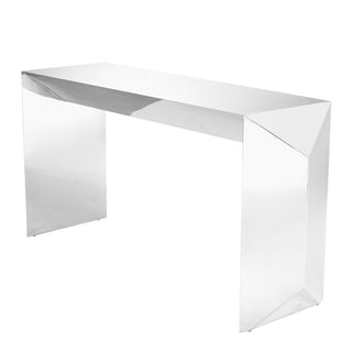 Console tables