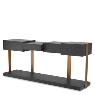 Console tables