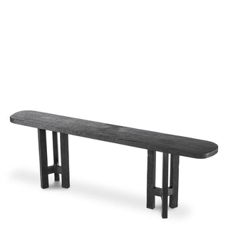 Console tables