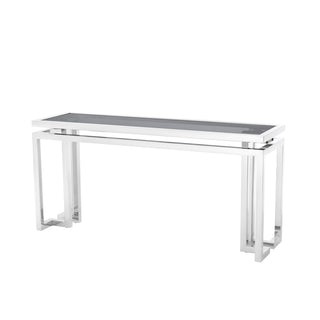 Console tables