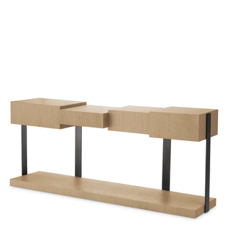 Console tables