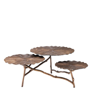 Coffee tables