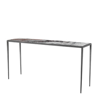 Console tables