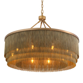 Pendants/Lanterns/Chandeliers