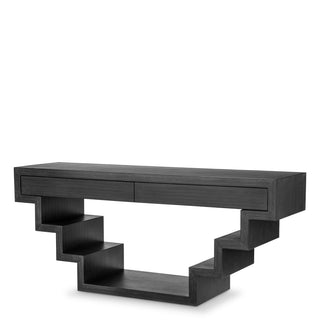 Console tables