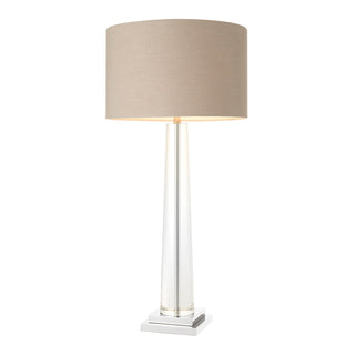 Table Lamps