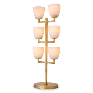 Table Lamps