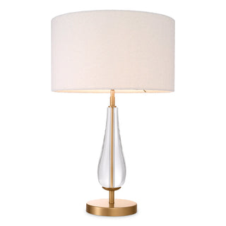 Table Lamps