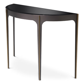 Console tables