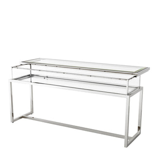 Console tables