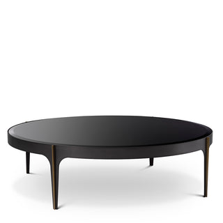 Coffee tables