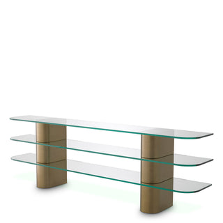 Console tables