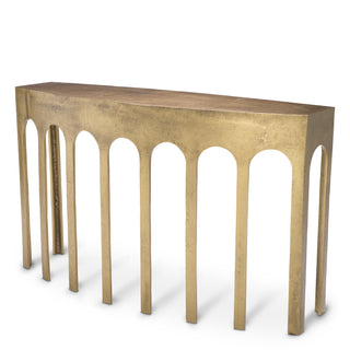 Console tables