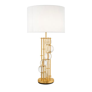 Table Lamps