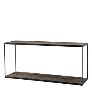 Console tables