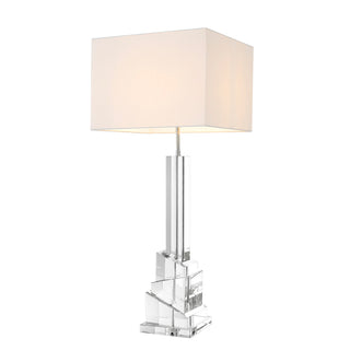 Table Lamps