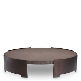 Coffee tables