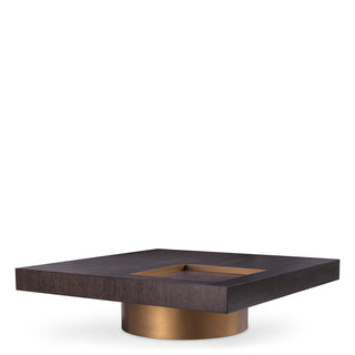 Coffee tables