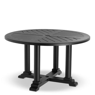 Outdoor Dining tables