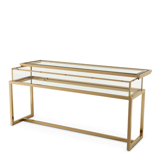 Console tables