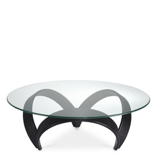 Coffee tables