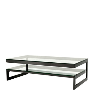 Coffee tables