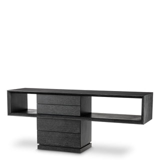 Console tables