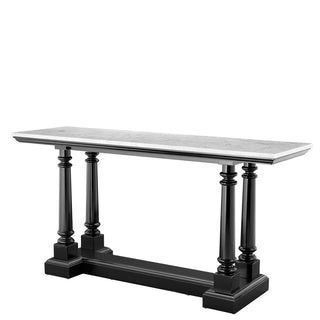 Console tables