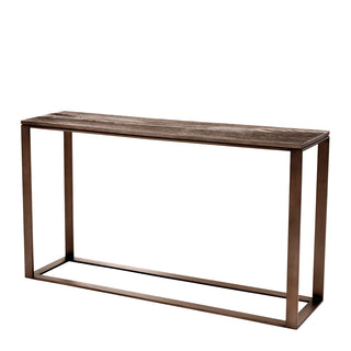 Console tables